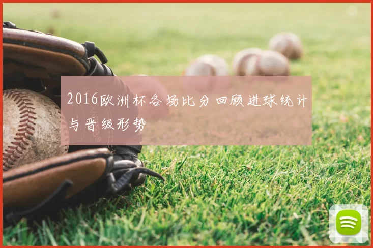 2016欧洲杯各场比分回顾进球统计与晋级形势
